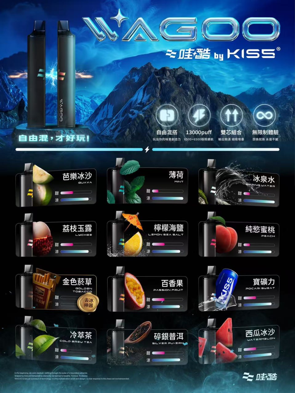 WAGOO哇酷 6500口